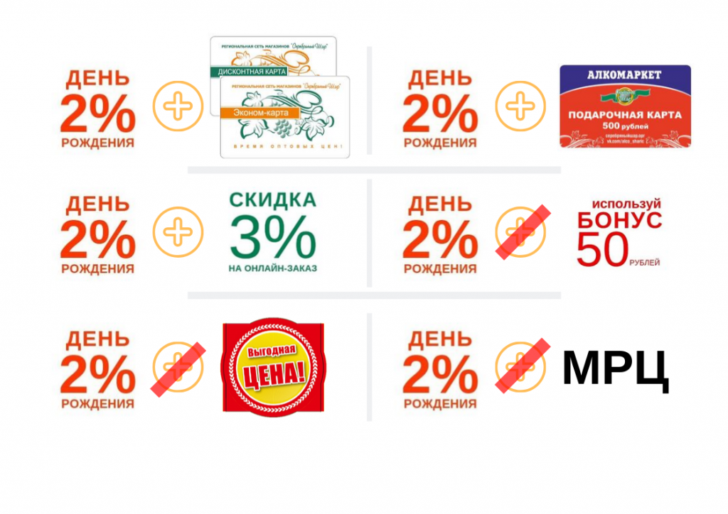 день рождения.png